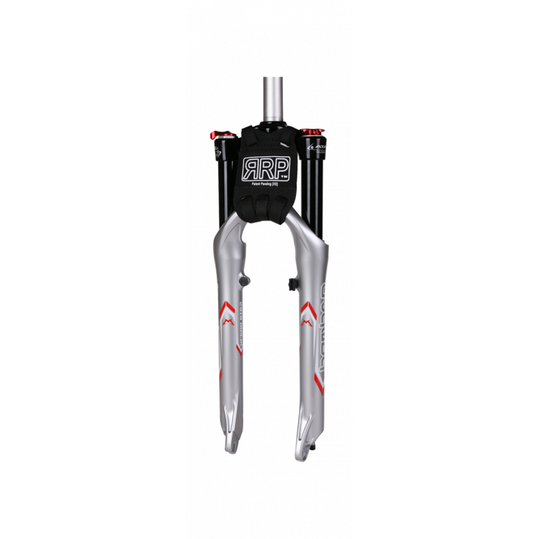 Neoguard