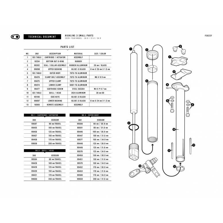 Highline 3 / XCG replacement clamp screw