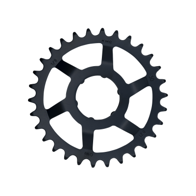Sprockets